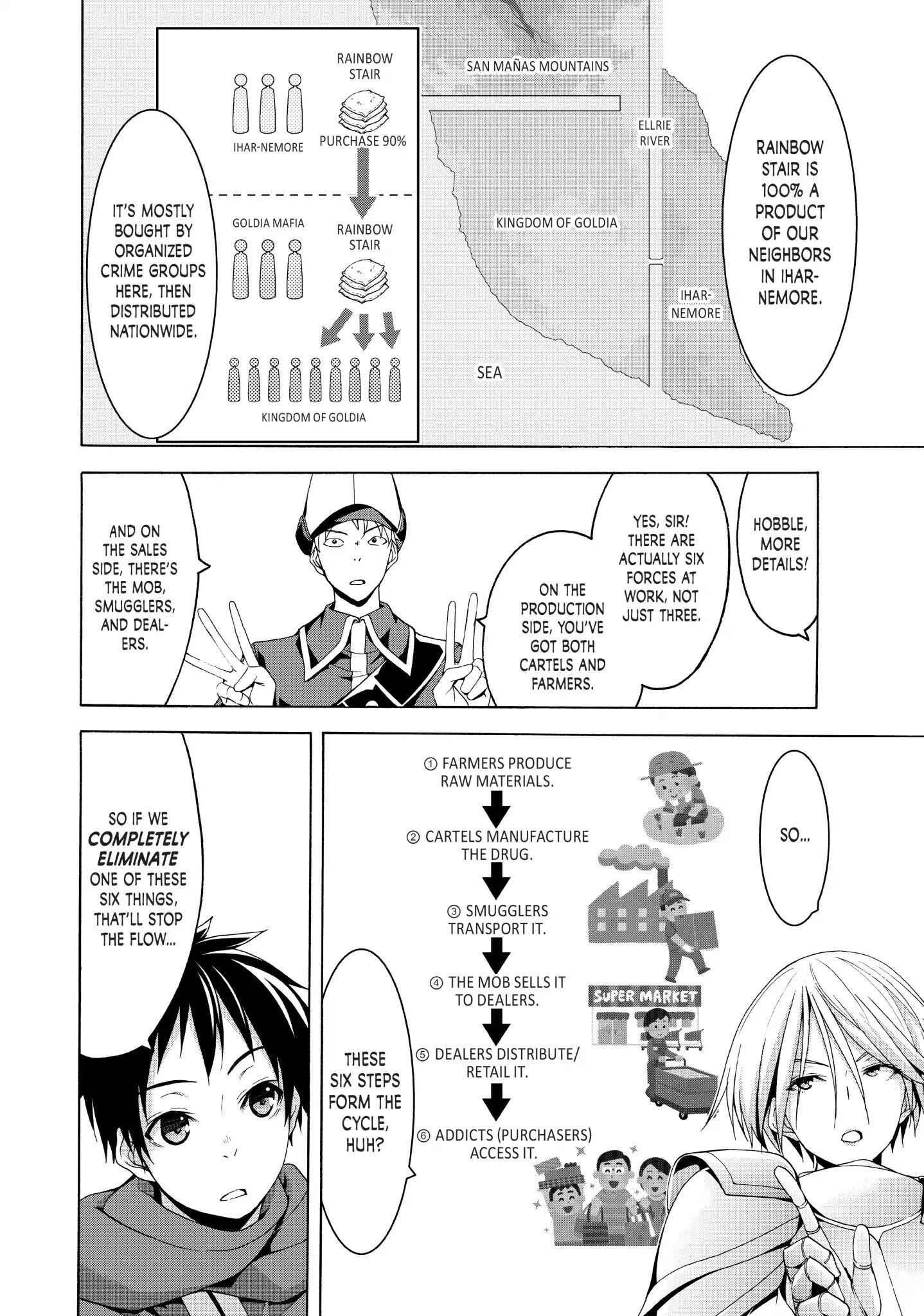 I'm standing on 1,000,000 lives Chapter 27 6